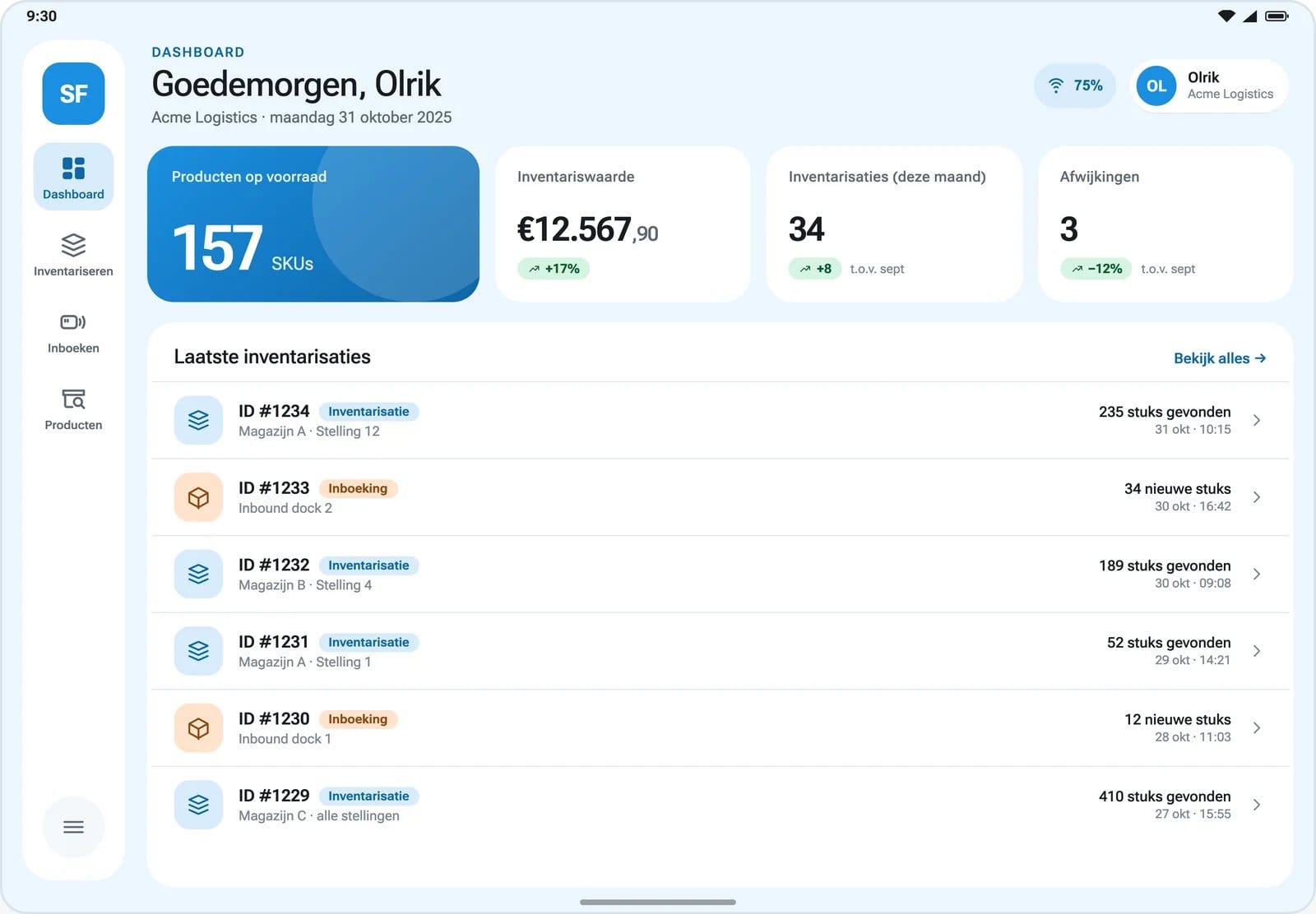 Het dashboard van het RFID-platform STOCKflow