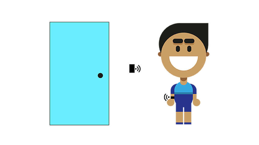 RFID scanner RFID in de zorg