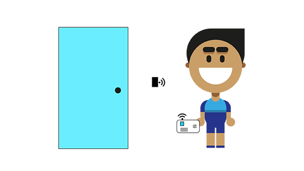 RFID scanner RFID in de zorg